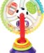 Wheel Activity-1